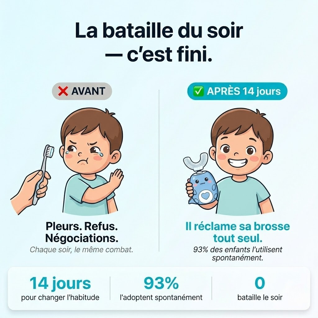 SmylePro Kids — Brosse à dent automatique enfant
