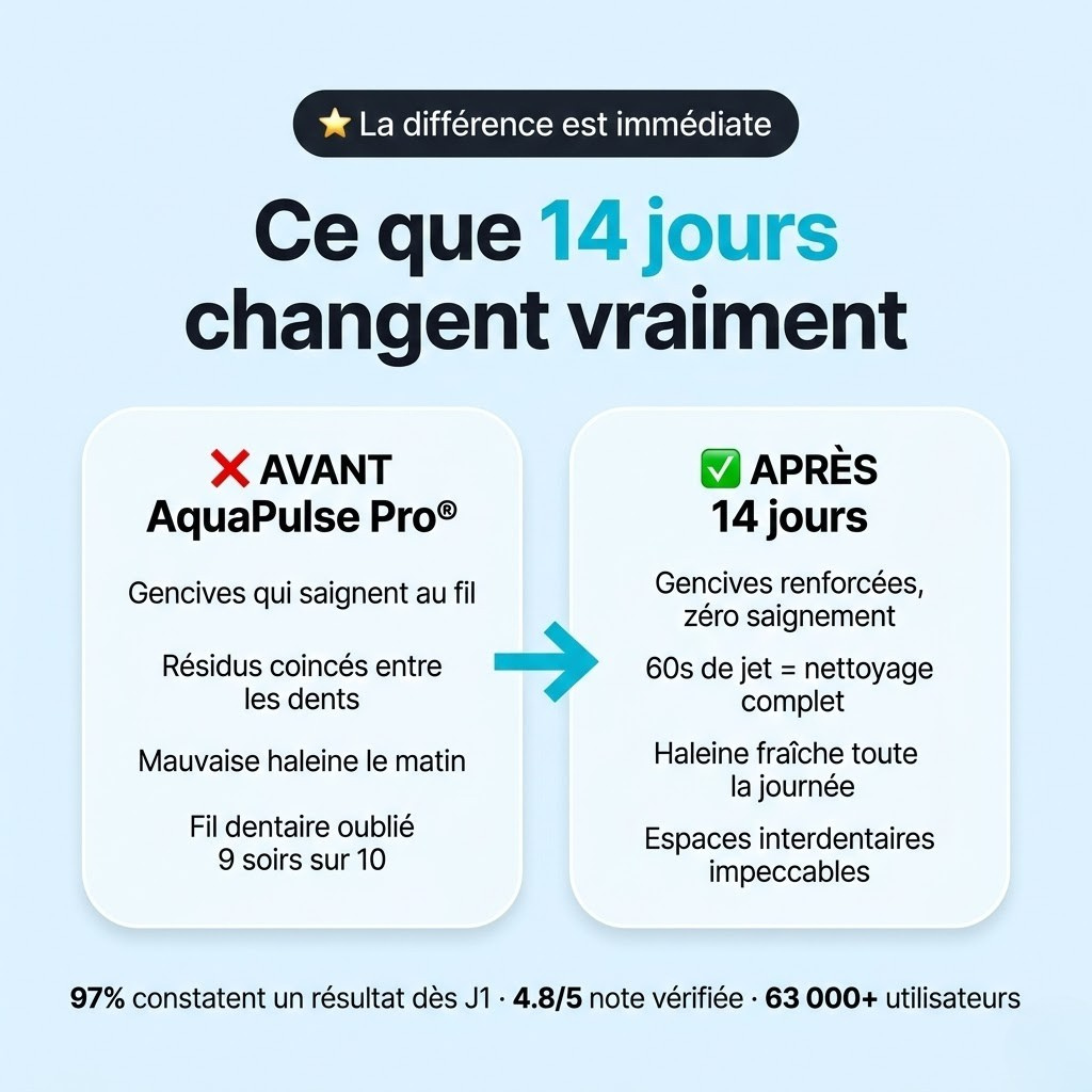 AquaPulse Pro — Hydropulseur portable