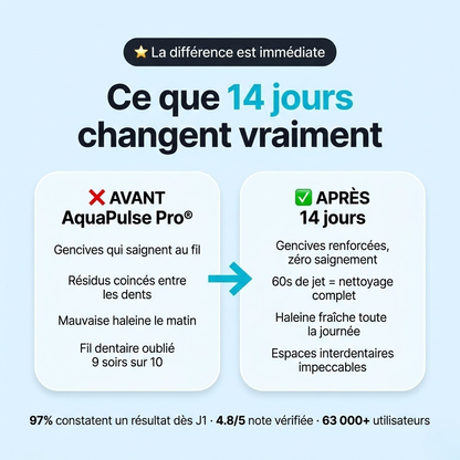 AquaPulse Pro — Hydropulseur portable