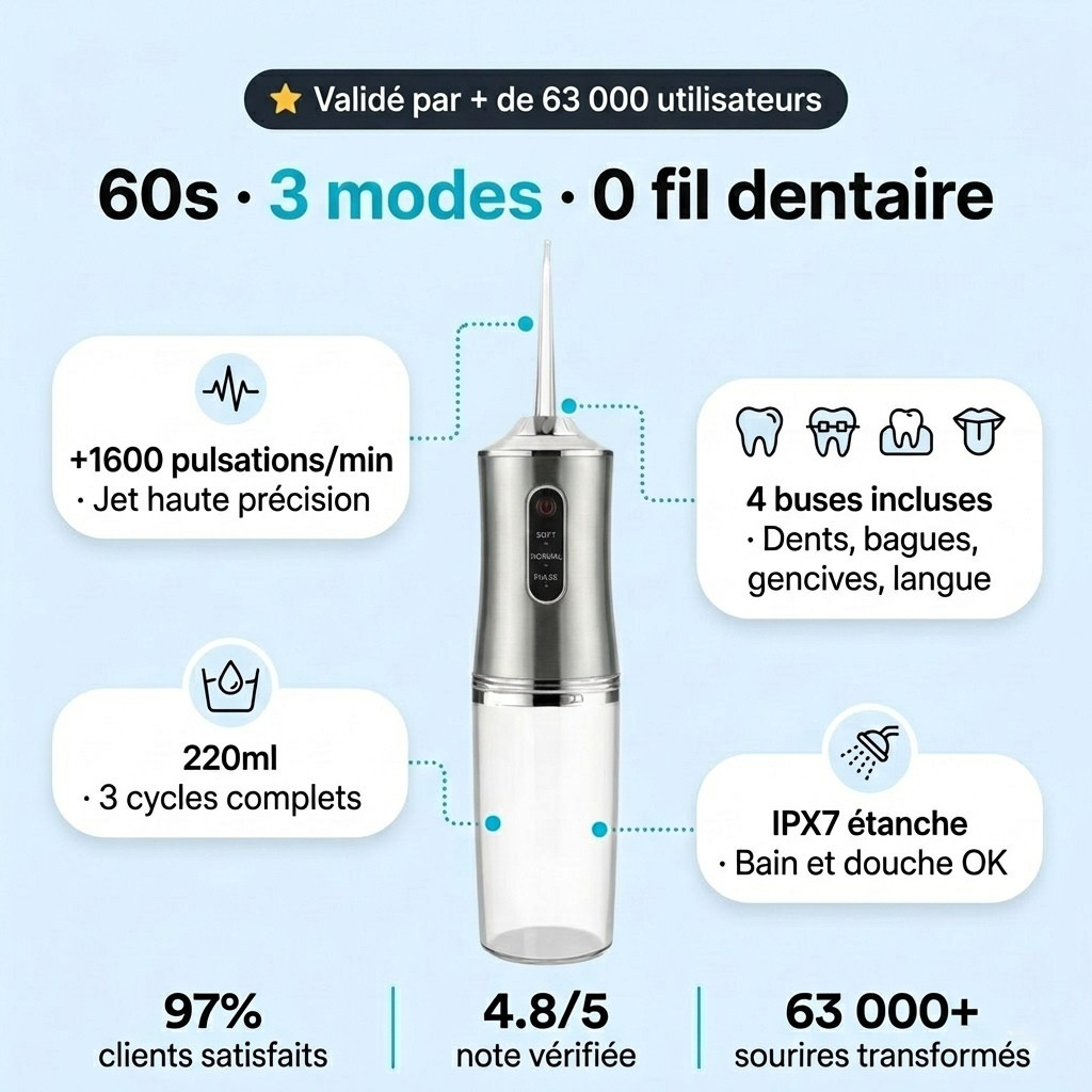 AquaPulse Pro — Hydropulseur portable