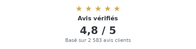 Trustpilot Rating