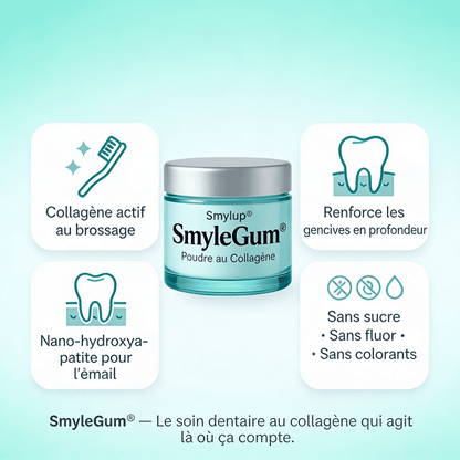 SmyleGum — Gencives saines. Dents blanches. En 2 minutes.