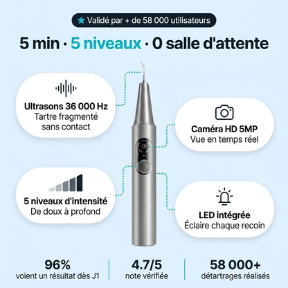 SonicClean — Détartreur à caméra intégré
